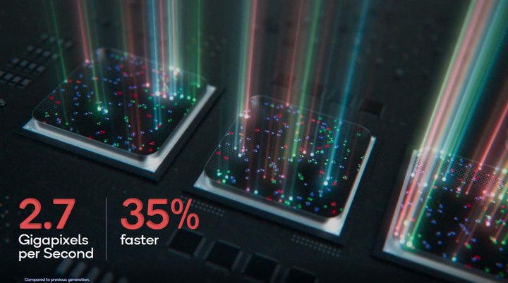 高通骁龙888soc的成本价多少,骁龙888是soc吗