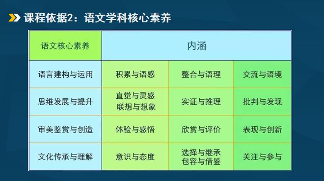西安国际陆港高新第一小学怎样,西安国际陆港第一小学视频号