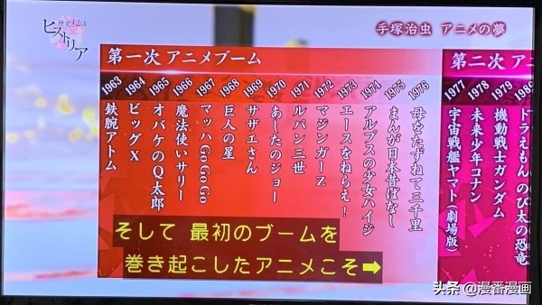 从《铁臂阿童木》掀起的浪潮!NHK公布日本历代潮流动画一览