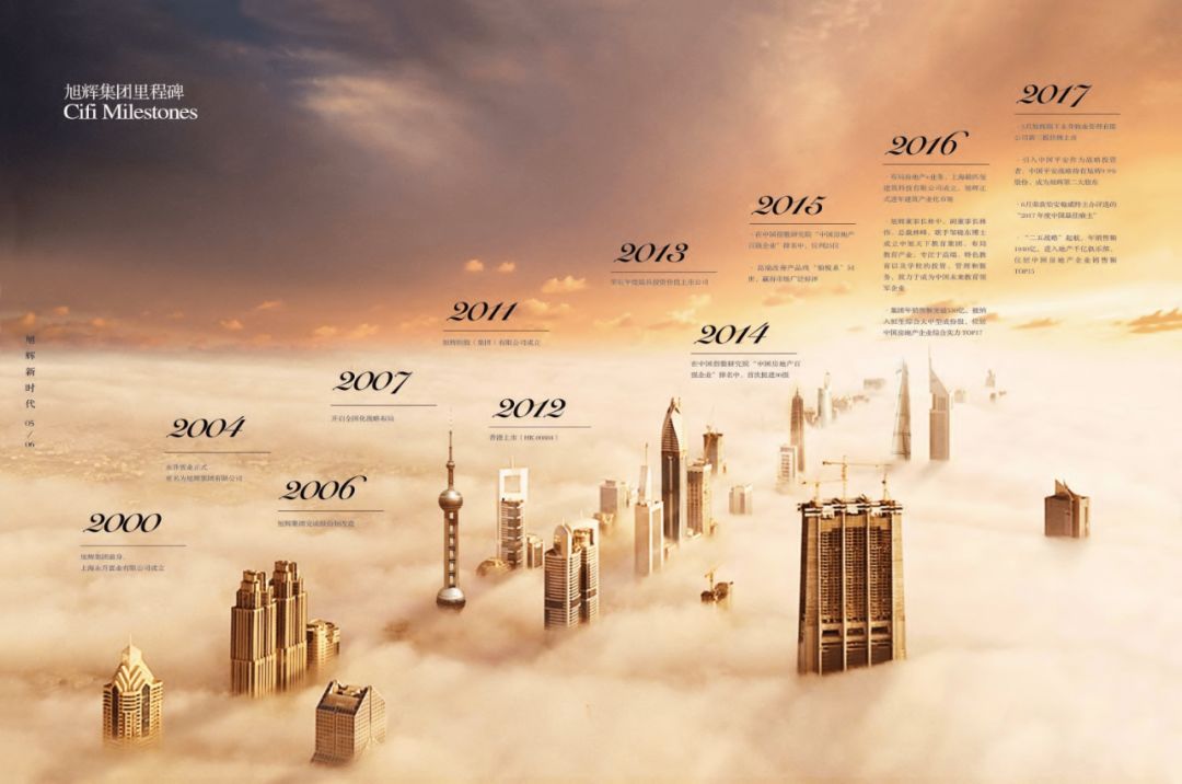 职场人必学的工作型ppt技巧,公司发展大事件时间轴ppt怎么做