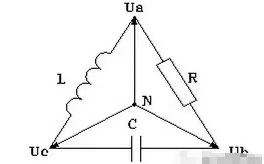 无功补偿装置的基础知识,无功补偿工作原理详解