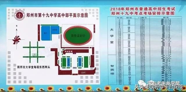 郑州2022年中招考试考点分布,郑州市2020年中招考点分布