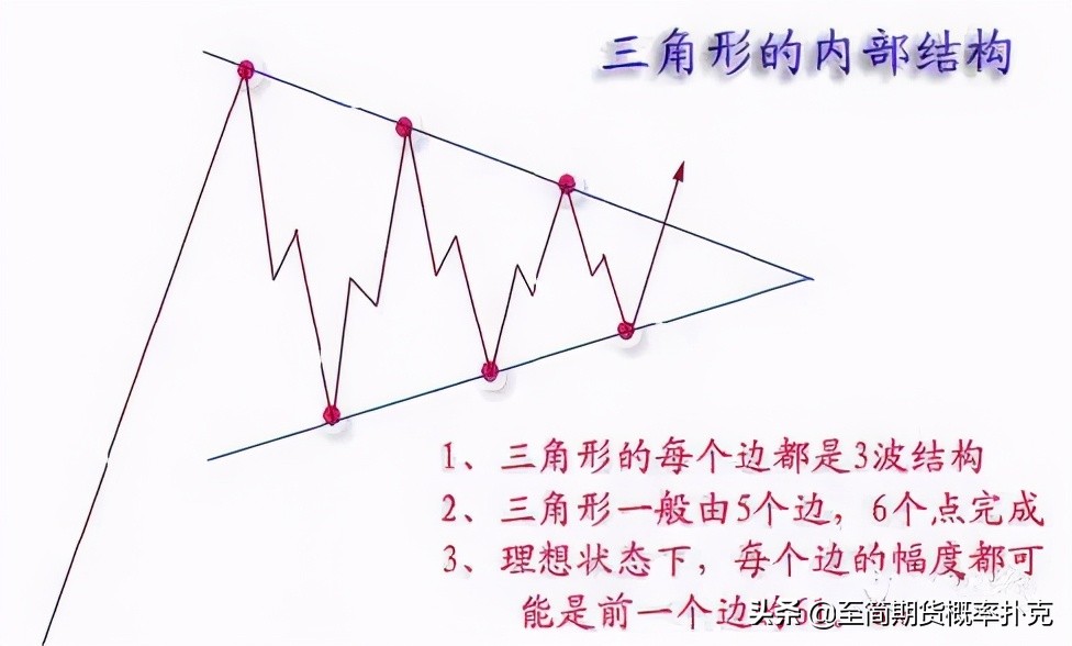 盘感的意思,盘感指的是什么