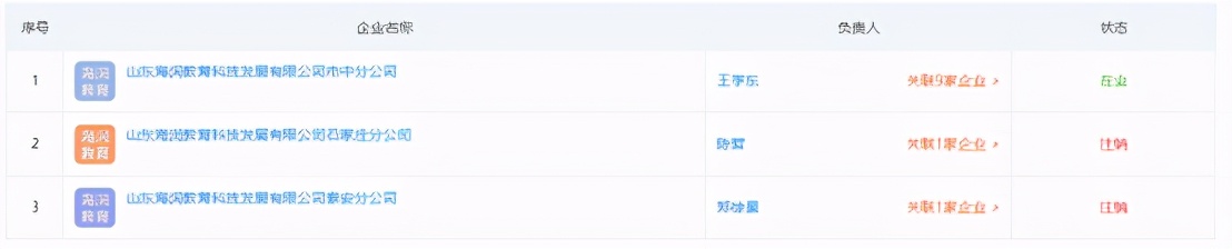 济南一培训机构关门失联,济南一教培机构疑似跑路