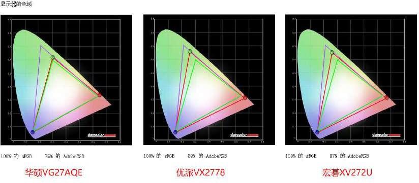 小金刚显示器推荐,2022小金刚显示器推荐