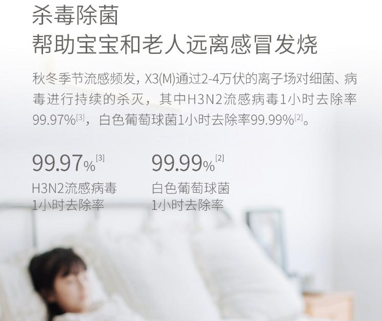 贝昂无耗材空气净化器x3h拆机,贝昂空气净化器评测图片