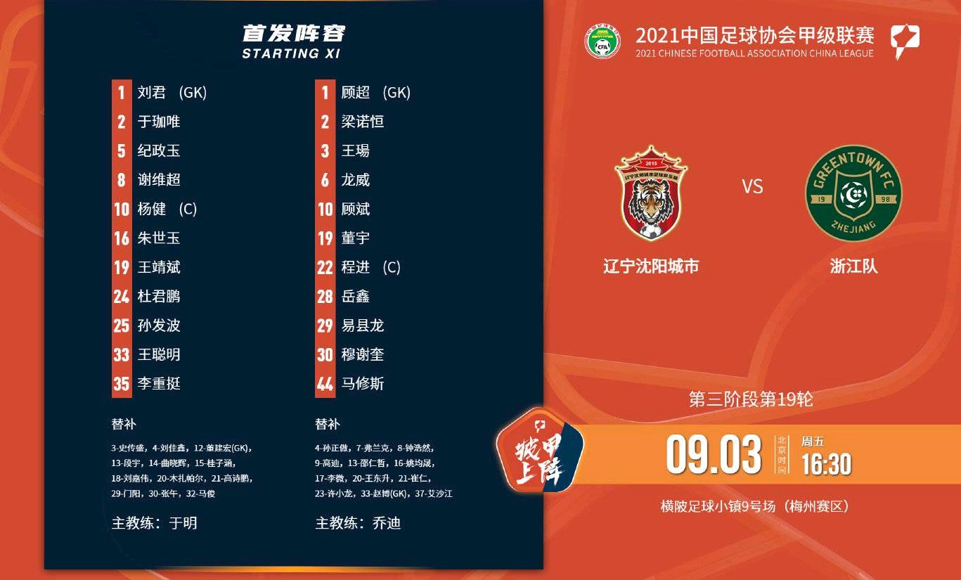 2018浙江绿城冲超失败,浙江冲超失败后续