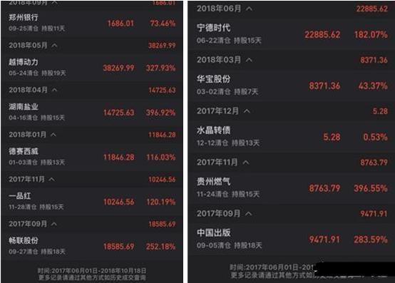 一键打新股要什么条件,一键打新为什么打不了