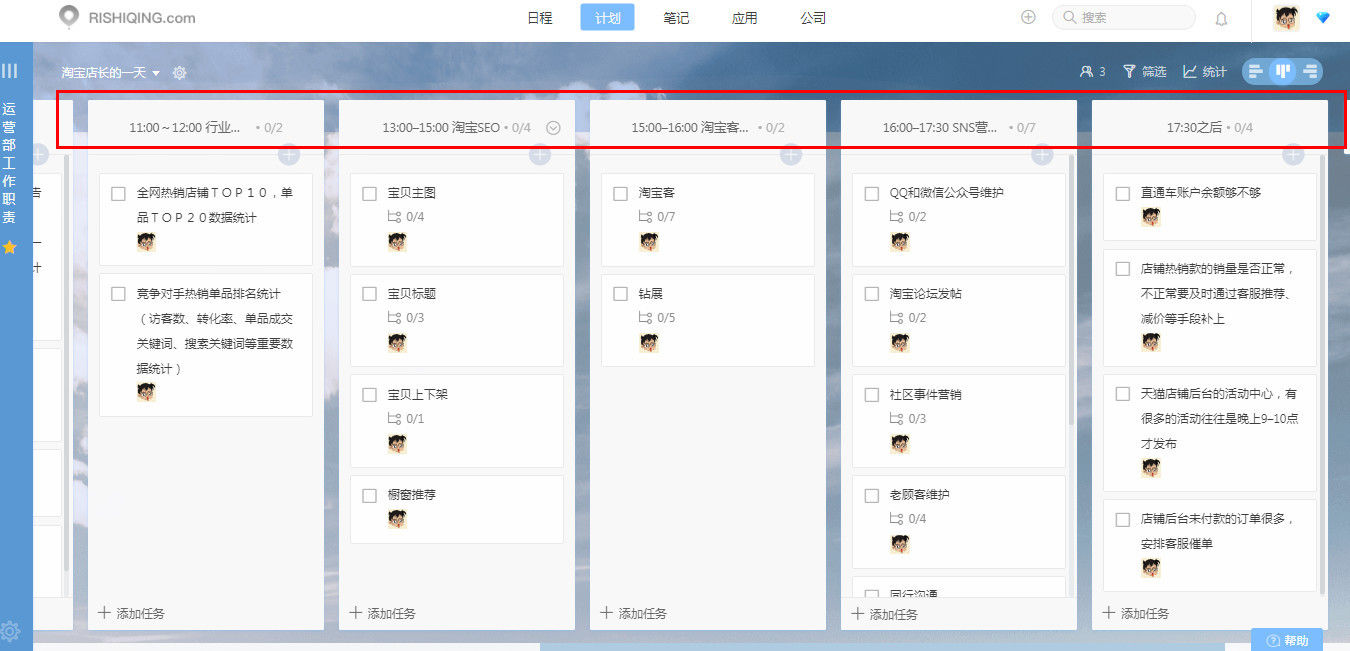 电商运营有前途吗,电商运营有前途吗能挣钱吗