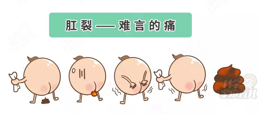 孩子肛裂了便秘不敢拉怎么拉,孩子便秘拉完屎有点肛裂