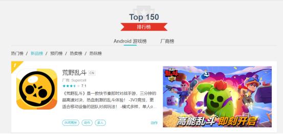 荒野乱斗巨难操作排名,荒野乱斗新强度排名