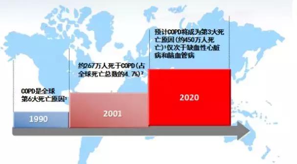 4种异常小心疾病报到莫忽视,出现这三种病征兆需要警惕