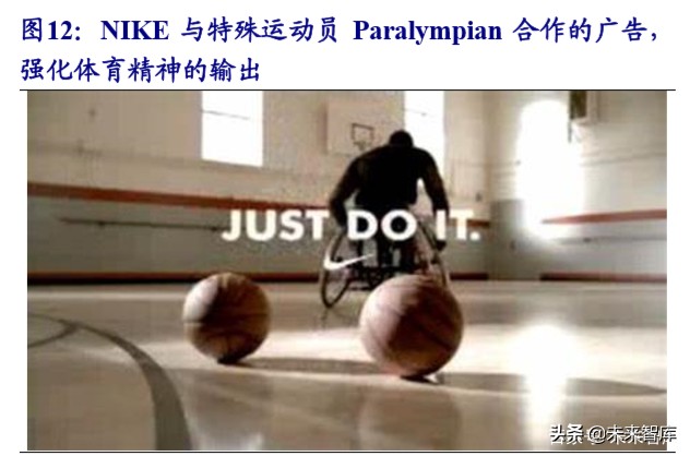 运动服饰龙头,运动服饰龙头公司