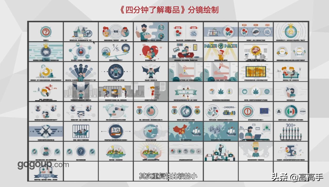 科普mg动画怎么做,mg动画设计哪家强