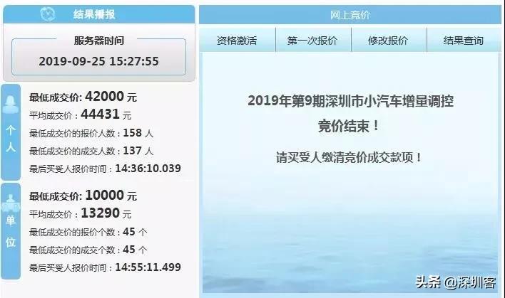 深圳人回家，逃不过的春节连环问