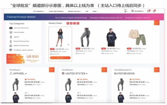 阿里国际站什么产品好卖,阿里国际站线下发货流程
