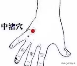 真正的正确拍打穴位,拍穴位调百病养生操