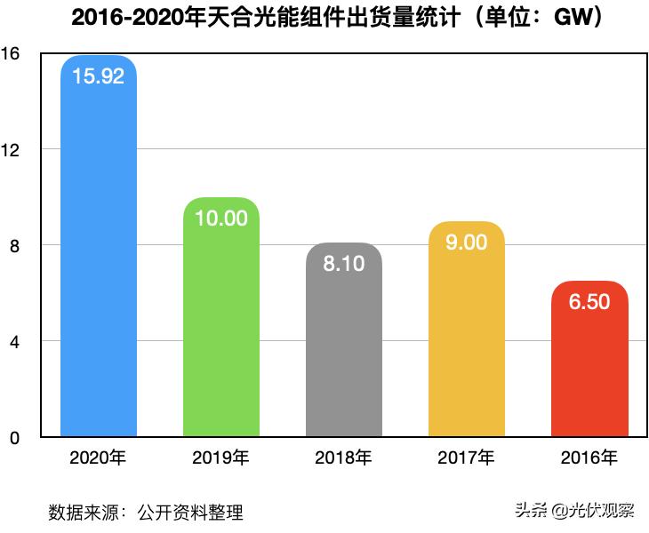 如何组建一支足球队,怎样建立一支足球队