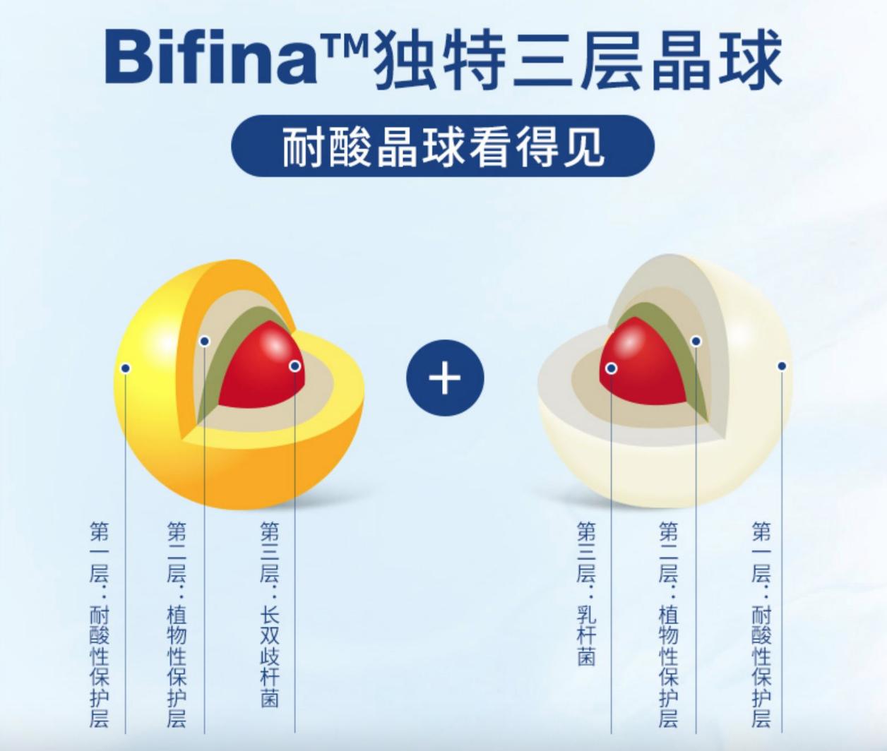 森下仁丹牌益生菌怎么样,森下仁丹益生菌银色