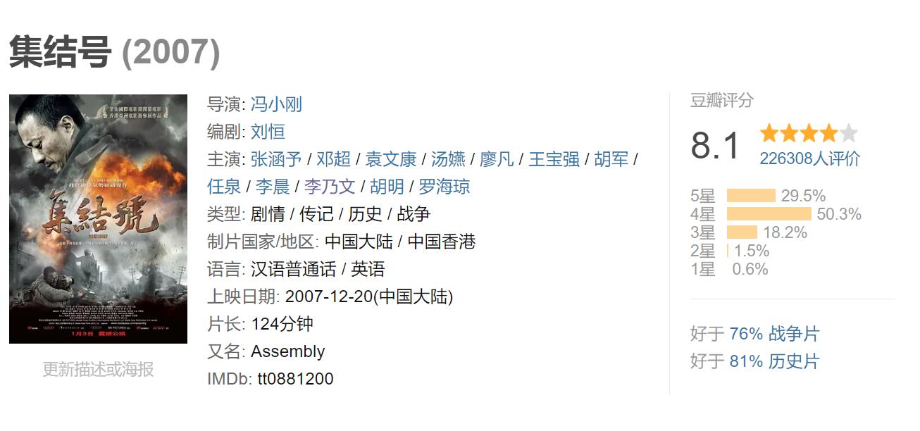 14年后，再看张涵予的《集结号》，一直被追赶，从未被超越