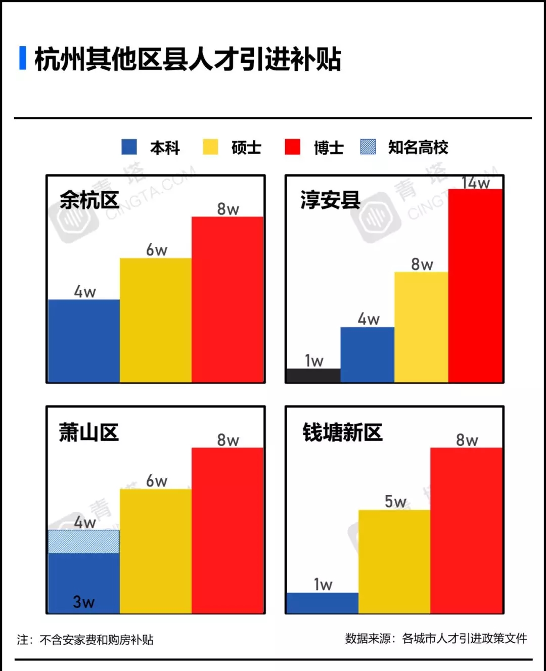 呼和浩特市回民区高起专学历,呼和浩特专升本资料推荐