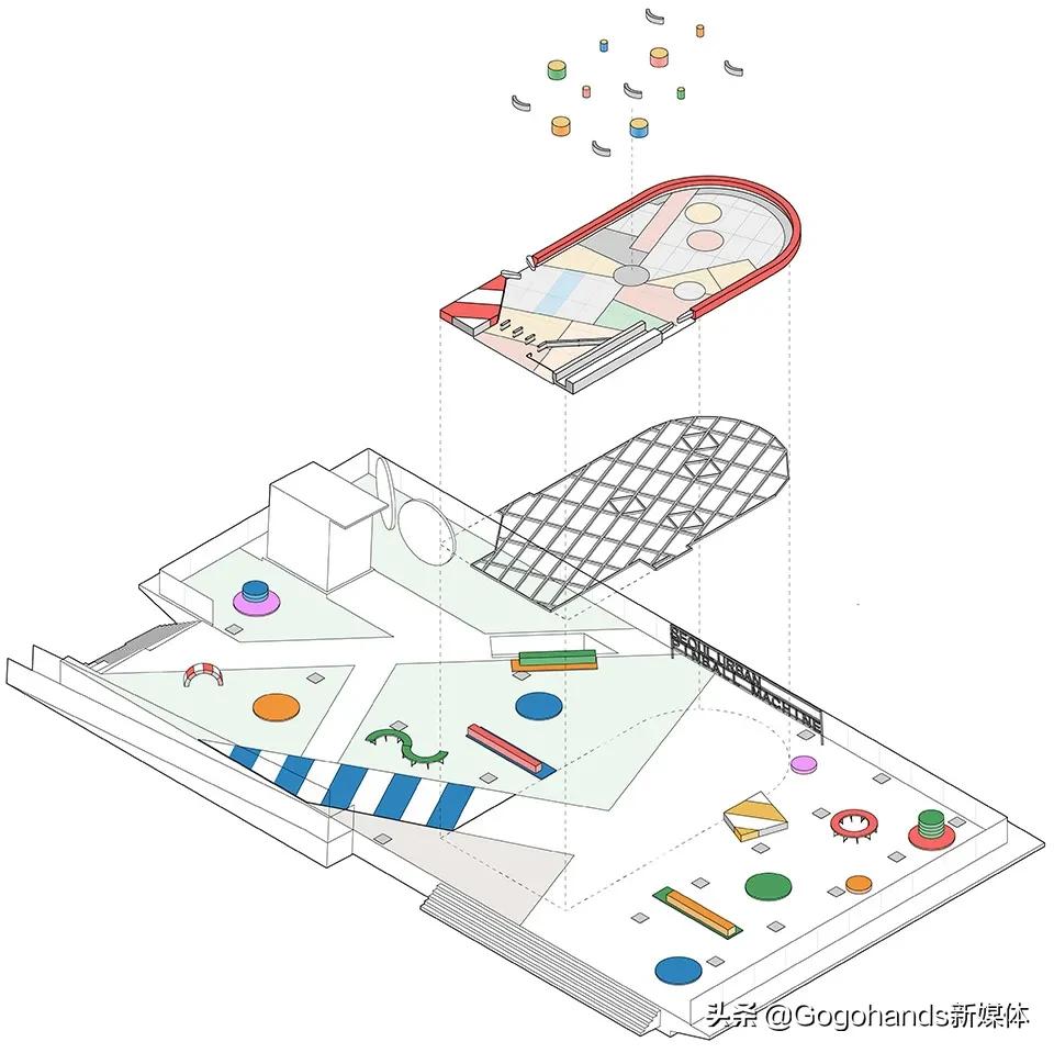 屋面商业：首尔.城市弹球机主题公园