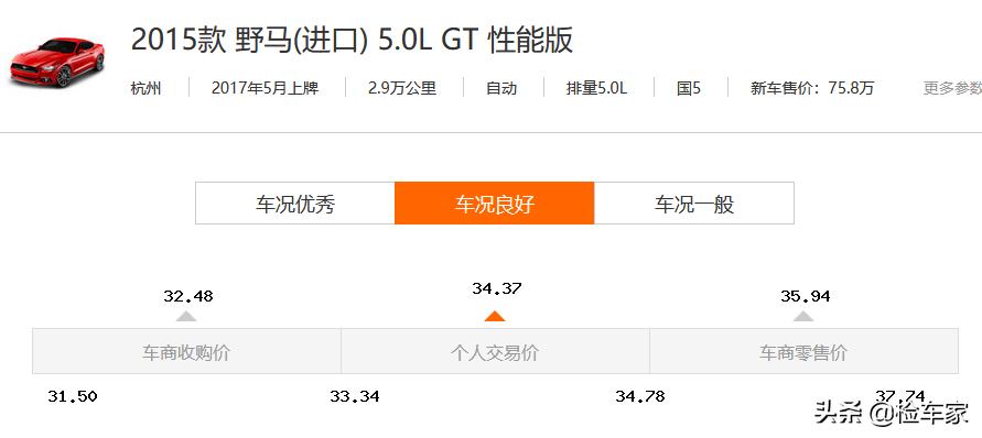 40万左右买福特老野马,50多万买野马5.0值得吗