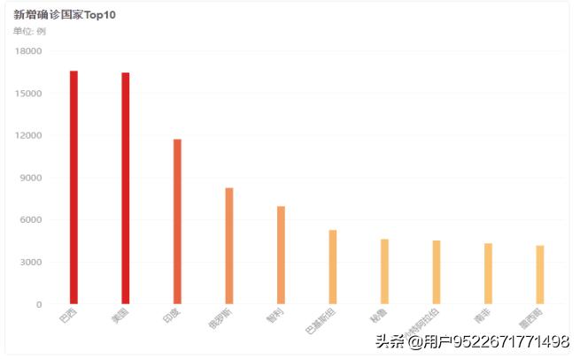 马来西亚疫情入境旅游要求,马来西亚入境疫情期间新规
