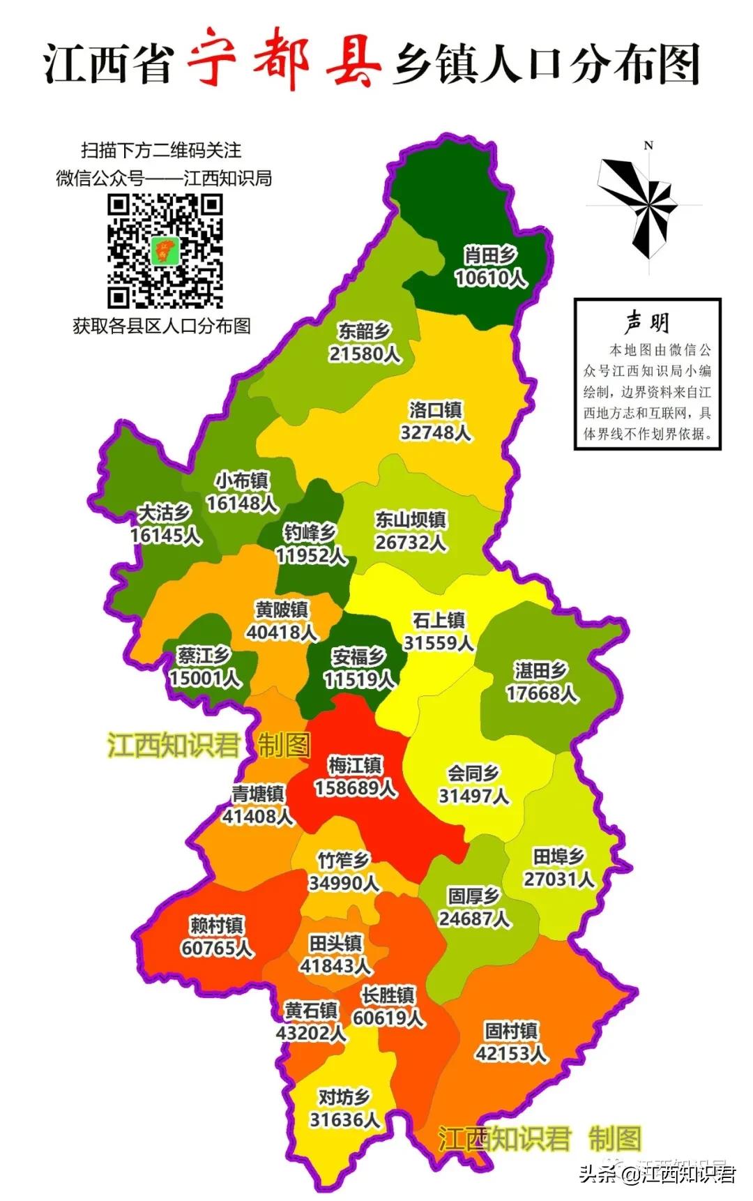 江西人口变化最新消息,江西哪个县人口最多哪个人口最少