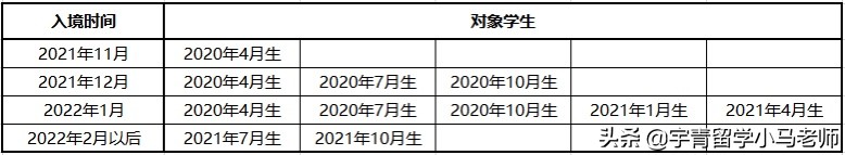 日本留学出国手续怎么办理,日本留学机场入境流程