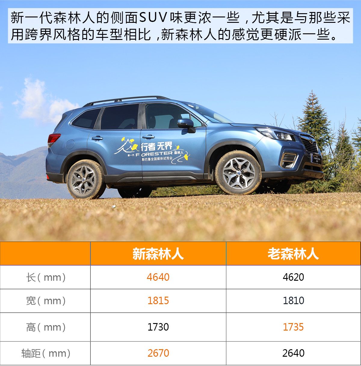 斯巴鲁森林人技术,技术宅自我修养