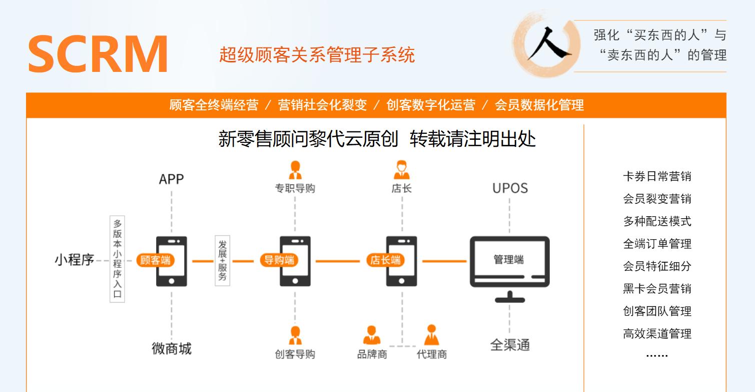 社交电商平台如何进行精准营销,实体店社交电商如何做