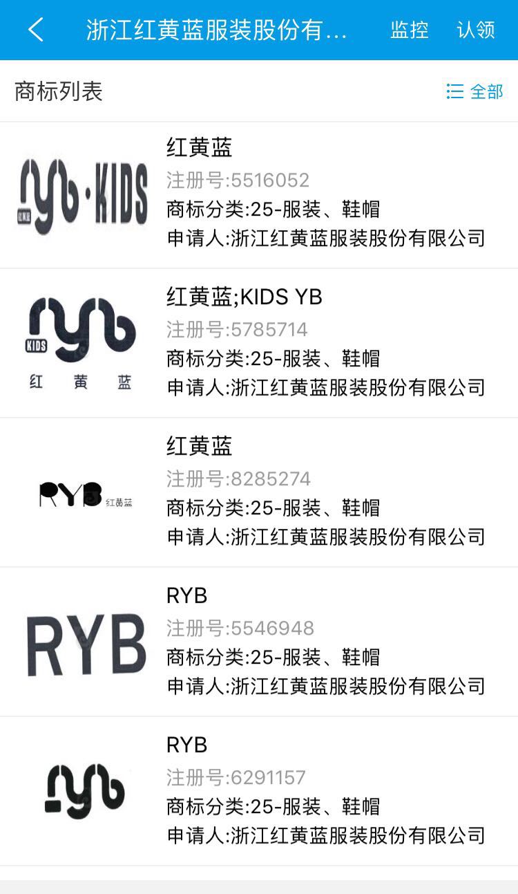 童装优质商标,品牌童装的商标大全