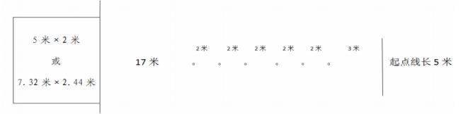 绵阳中考足球考试视频教程,绵阳中考体育满分多少