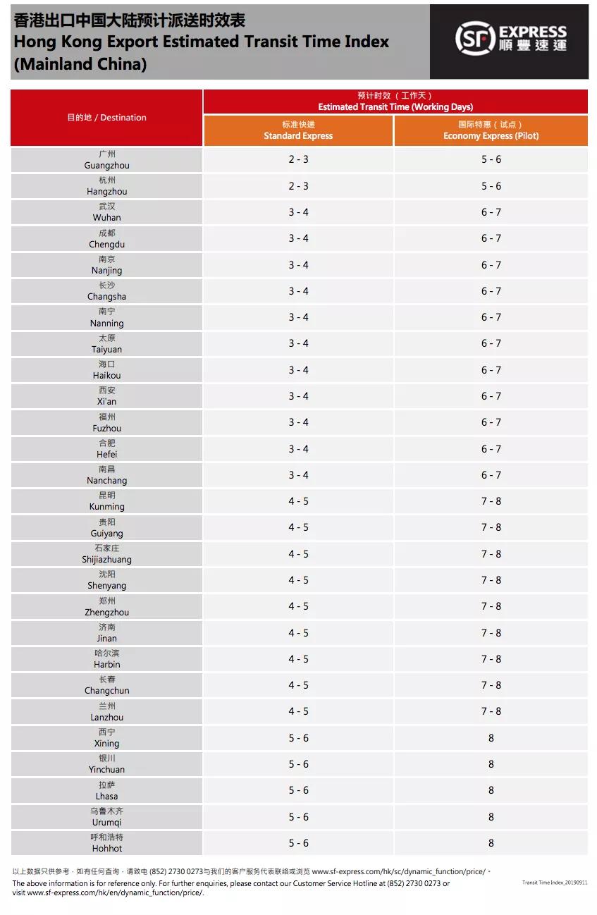 亲测行李箱,香港如何邮寄行李回内地
