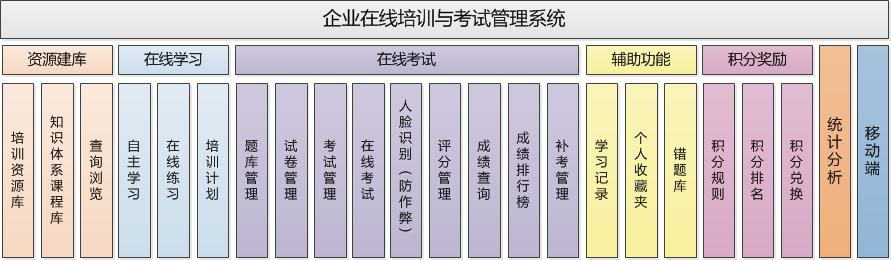 大唐思拓系统技术服务,大唐思拓
