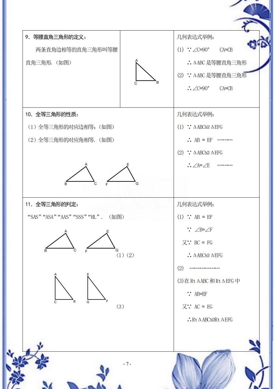 八年级上册数学经典题型归纳,八年级上册数学重点题及答案