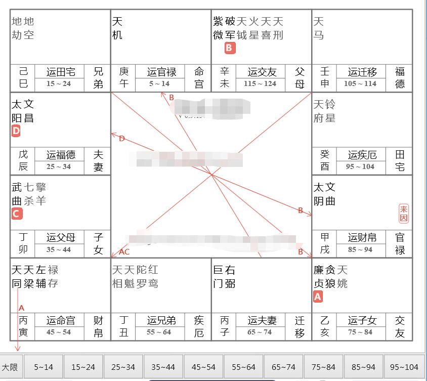 天同遁入空门紫微斗数,紫微斗数钦天派三合派