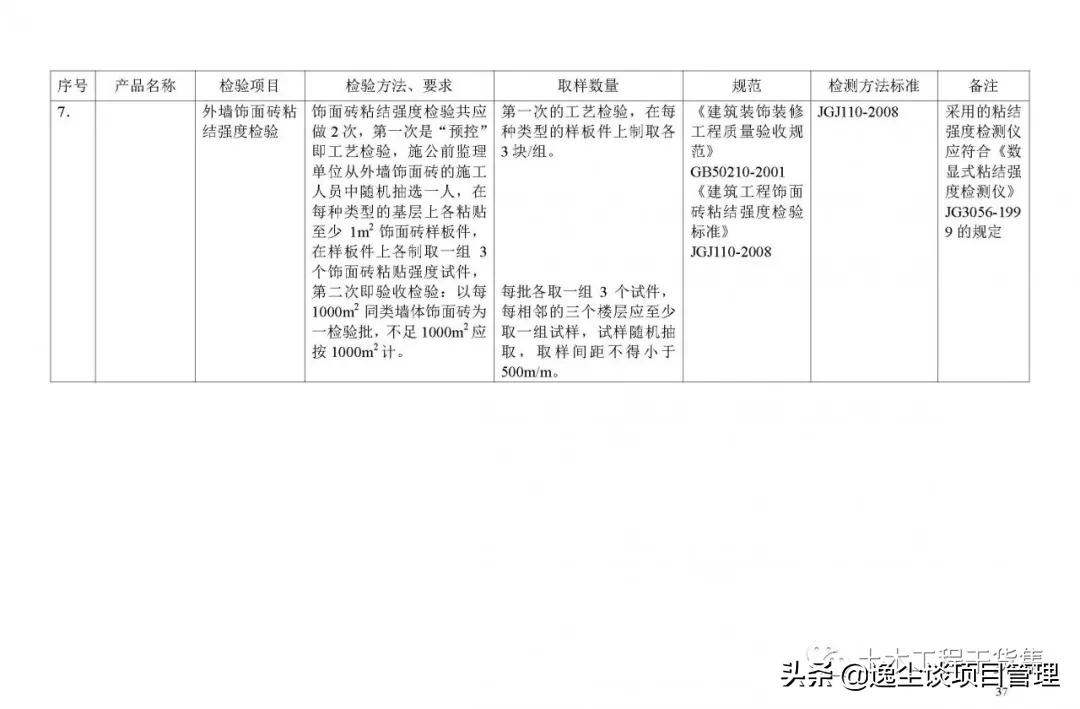 见证取样检测表,见证取样要求及标准