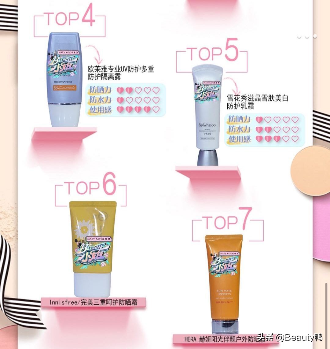 兰芝韩露防晒,兰芝雪纱防晒