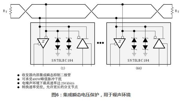 rs485接口电路图示意图,rs485接口电路