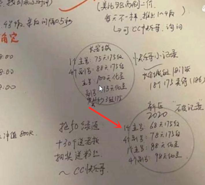 梦幻西游175平民日常收益展示,梦幻西游平民出了225万装备