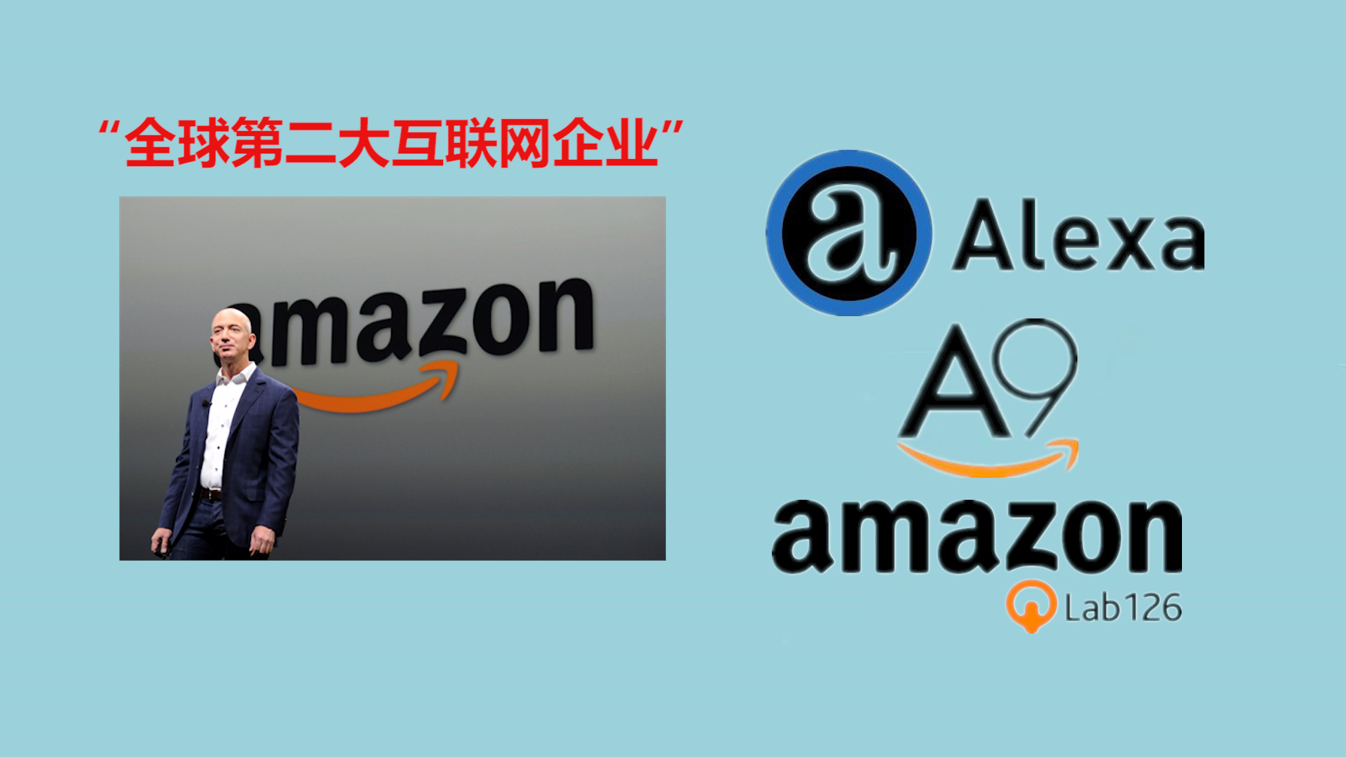 阿里巴巴和贝佐斯帝国,亚马逊首富贝佐斯