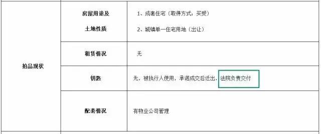南昌捡漏房源流拍,南昌房子掉价了没