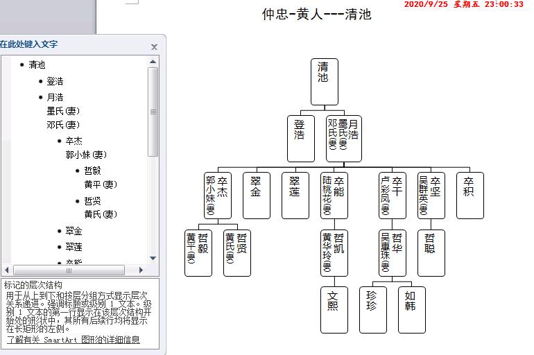 用word做家谱分支图,用word制作家谱流程图