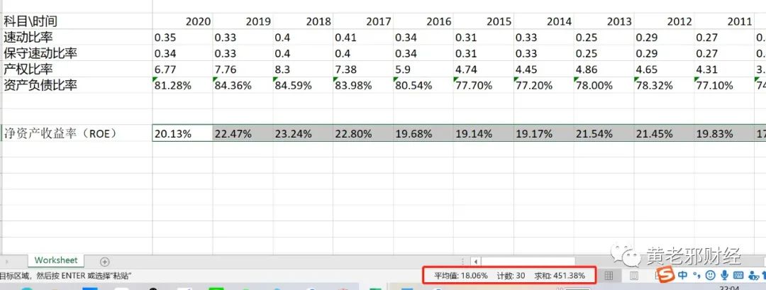 上市以来涨幅100倍的公司,上市以来涨幅最大的50家公司