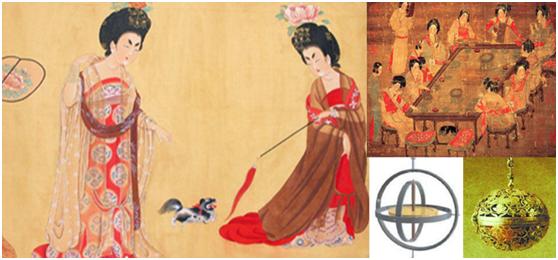 香球,古代香球的原理