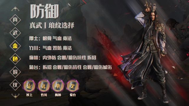 天涯明月刀手游真武琅纹怎么搭配,天刀端游真武琅纹共鸣搭配