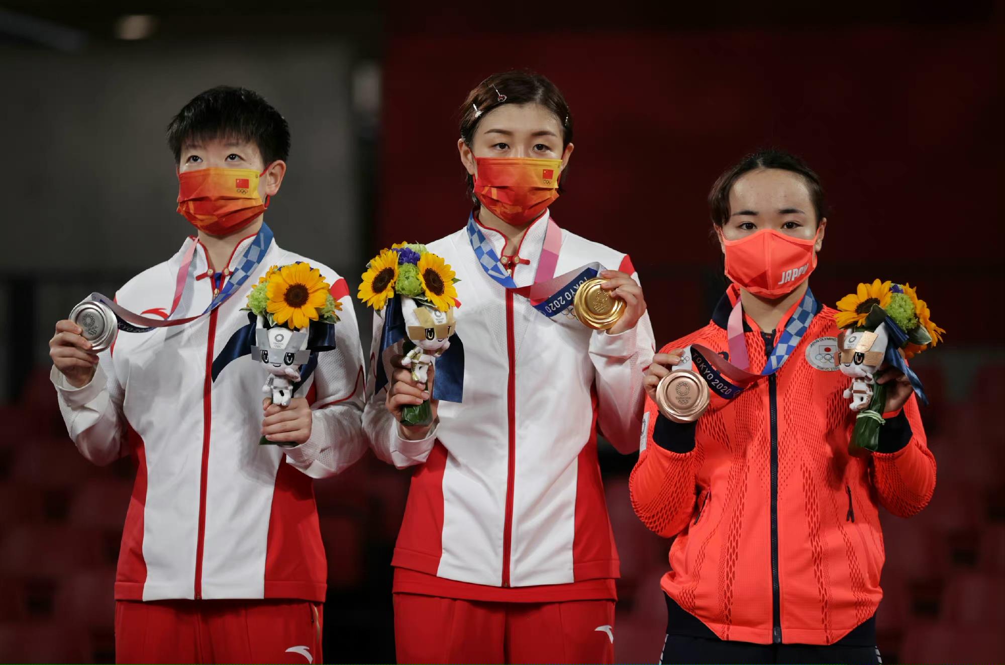 央视30年来所有女体育解说员,央视所有女解说员