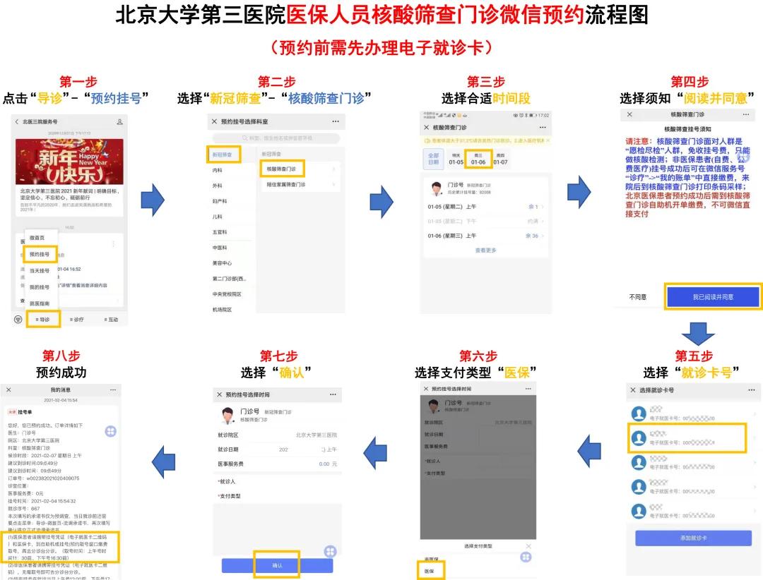 如何在北京健康宝预约核酸检测,北医三院机场核酸筛查门诊